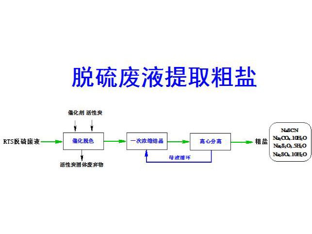 c(din)鿴Ԕ(x)Ϣ(bio)}һ߻Óɫ-һνY(ji)ˇ xΔ(sh)3815