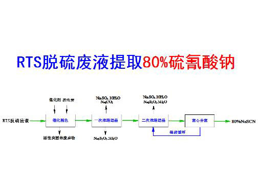 c(din)鿴Ԕ(x)Ϣ(bio)}ڶ߻Óɫ-νY(ji)ˇ xΔ(sh)3825